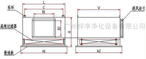 1500風量高效送風口送風方式有頂送風和側(cè)送風兩種。 1500風量高效送風口送風方式有頂送風和側(cè)送風兩種。