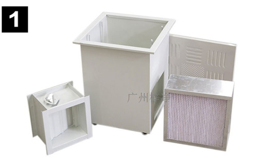 高效送風(fēng)口四件套主要包括靜壓箱、散流板、高效過(guò)濾器、調(diào)節(jié)閥四件。 高效送風(fēng)口四件套主要包括靜壓箱、散流板、高效過(guò)濾器、調(diào)節(jié)閥四件。