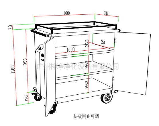 無菌物品運送車、回收車、下送車、電動運送車、密封車設計圖