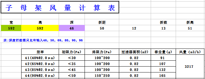 中央空調(diào)板式初效過濾器阻力,風(fēng)量,容塵量 中央空調(diào)板式初效過濾器阻力,風(fēng)量,容塵量